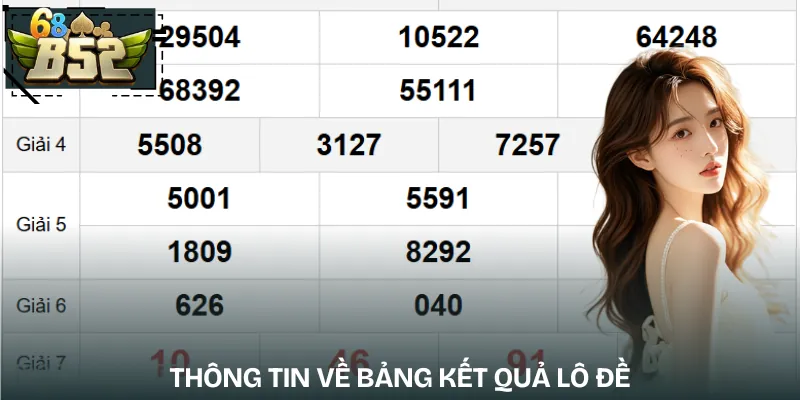 cach-doc-bang-ket-qua-lo-de-thong-tin