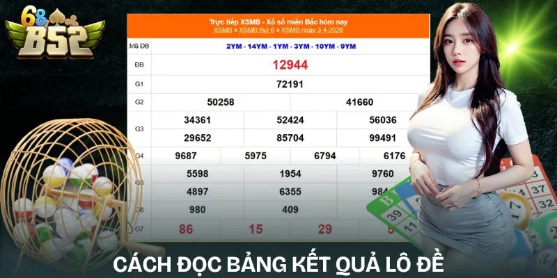 cach-doc-bang-ket-qua-lo-de