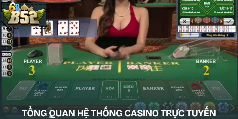casino-gioi-thieu