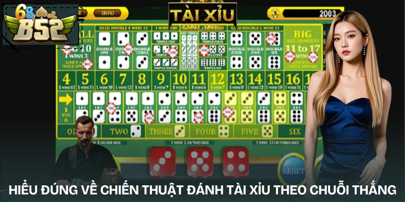 chien-thuat-danh-tai-xiu-theo-chuoi-thang-khai-niem