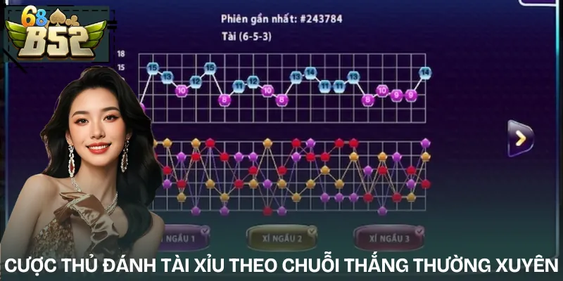 chien-thuat-danh-tai-xiu-theo-chuoi-thang-ly-do-dung