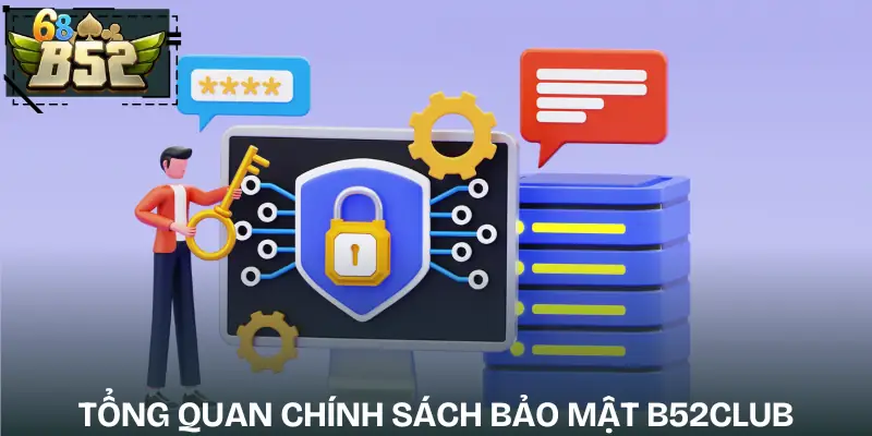 chinh-sach-bao-mat-gioi-thieu