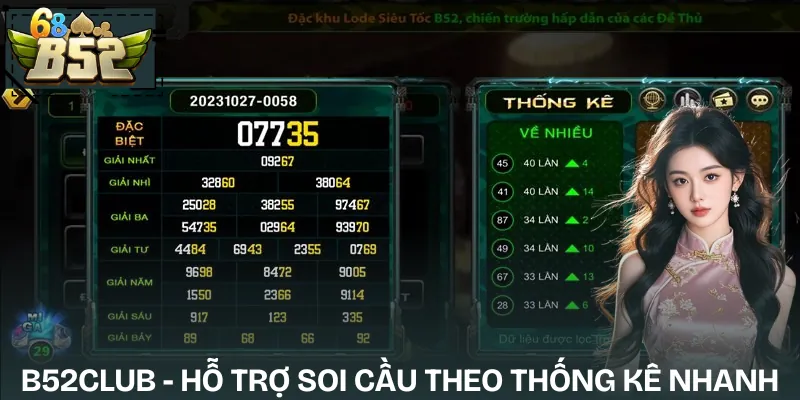 phuong-phap-soi-lo-de-theo-thong-ke-b52club