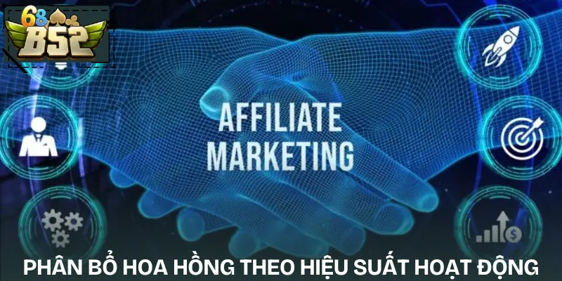 tuyen-bo-affiliate-phan-bo-hoa-hong